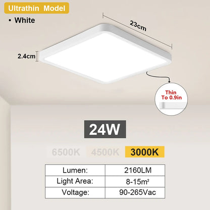 Modern LED Ceiling Light Ultrathin Decorative Light Bedroom Dining Room Living Room Indoor Home Light Waterproof Dustproof