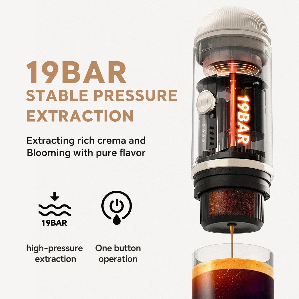 Portable Espresso Coffee Maker Electric Coffee Machine 19Bar Automatic Heating Fit Nespresso Capsule Pods Ground Coffee